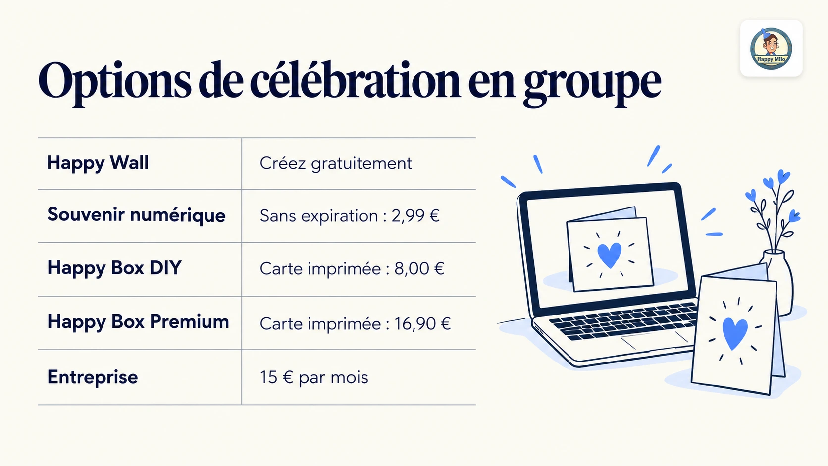 Le soutien de groupe, une habitude facile à prendre