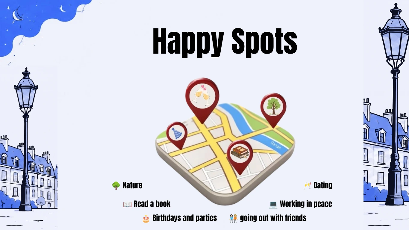 The New Happy Milo Community Map: Discover Places by Experience